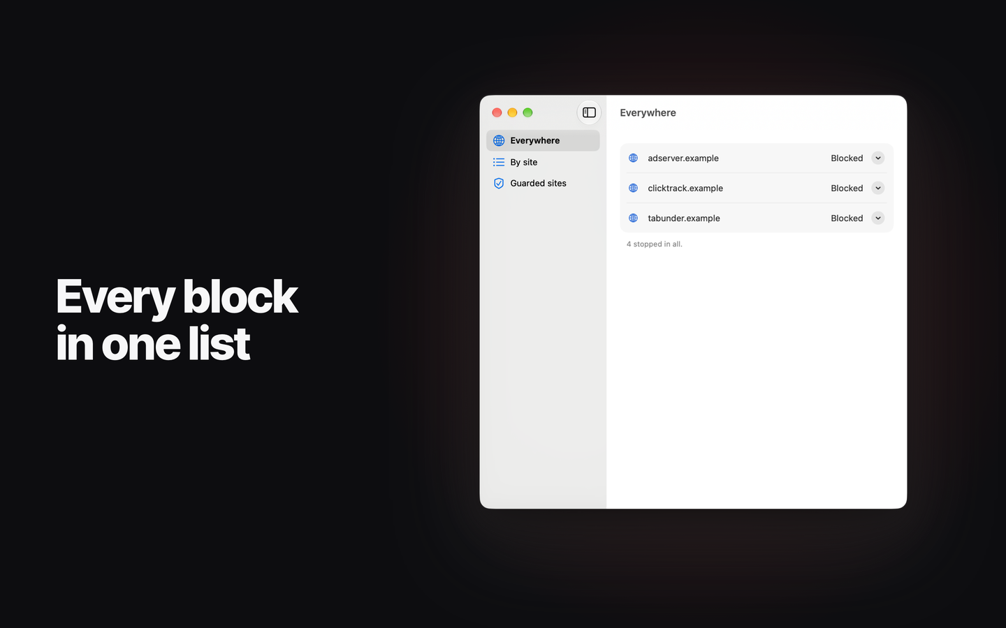 The Undirect app on Mac listing every site it blocks
