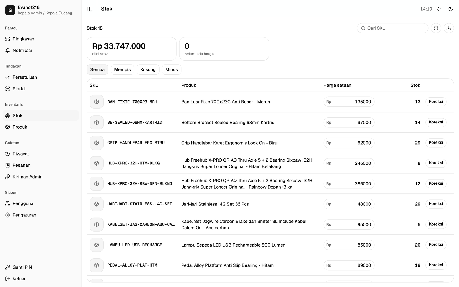 Warehouse Ops stock list by SKU with unit price and quantity on hand